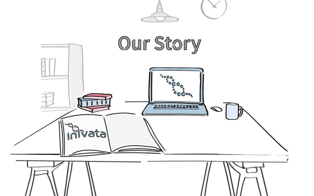 Drawing From Inivata’s History