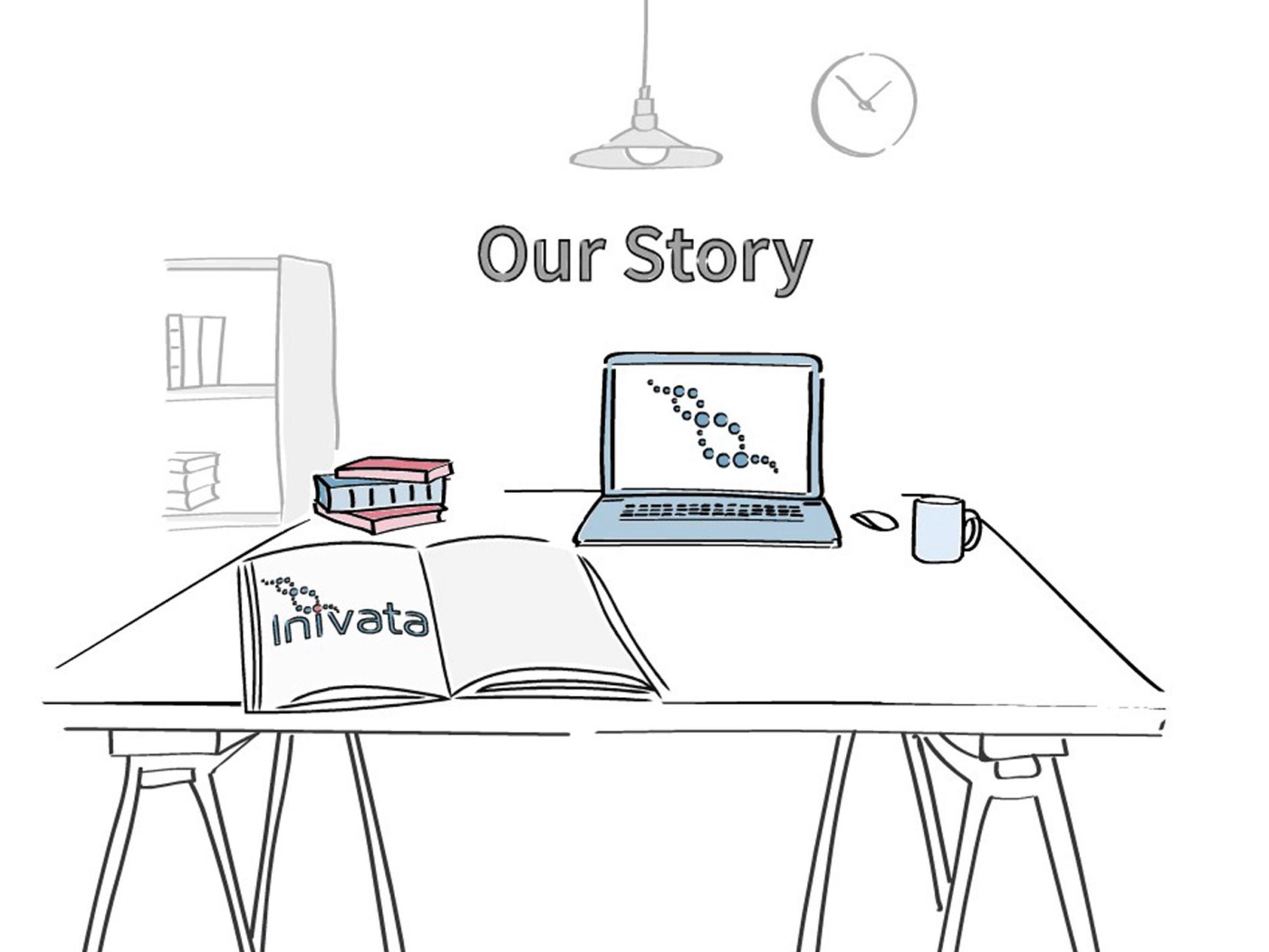 Drawing From Inivata’s History